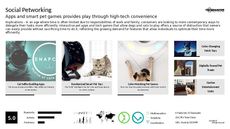 Cat Trend Report Research Insight 3