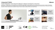 Tablet Accessory Trend Report Research Insight 1