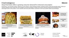 Gourmet Snack Trend Report Research Insight 1