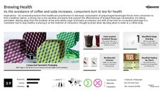 Healthy Beverage Trend Report Research Insight 1