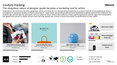 Couture Marketing Trend Report Research Insight 5