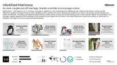 Wedding Fashion Trend Report Research Insight 4
