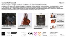 Backpacks Trend Report Research Insight 2