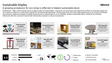 Sustainable Decor Trend Report Research Insight 2
