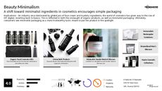 Cosmetic Packaging Trend Report Research Insight 3