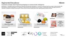 Makeup Packaging Trend Report Research Insight 4