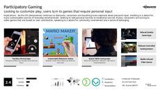 Gaming Accessory Trend Report Research Insight 2