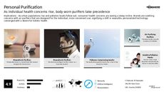 Wearable Health Trend Report Research Insight 3