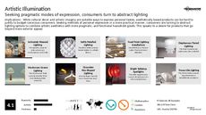 Lighting Trend Report Research Insight 2