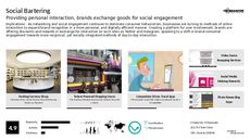 Social Engagement Trend Report Research Insight 1