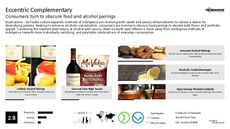 Food Pairing Trend Report Research Insight 4