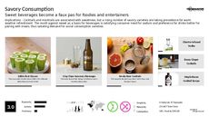 Food Pairing Trend Report Research Insight 5