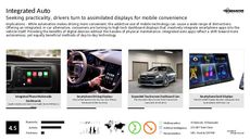 Driverless Transportation Trend Report Research Insight 2