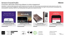 Audio/Visual Trend Report Research Insight 1