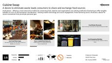 Food Conservation Trend Report Research Insight 3