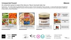 Hummus Trend Report Research Insight 5