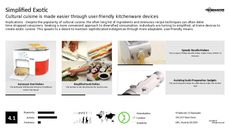 Kitchenware Trend Report Research Insight 4