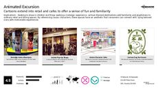 Thematic Retail Trend Report Research Insight 3
