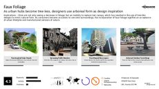 Urban Design Trend Report Research Insight 1