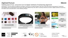 Posture Trend Report Research Insight 3