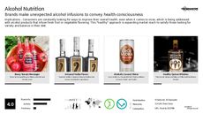 Libation Trend Report Research Insight 3