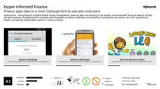 Finance App Trend Report Research Insight 2