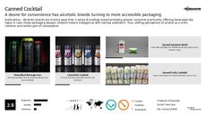 Beverage Packaging Trend Report Research Insight 1