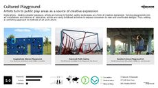 Art Installation Trend Report Research Insight 1