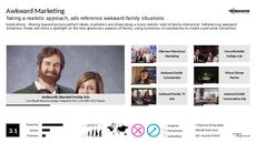 Family Advertising Trend Report Research Insight 5