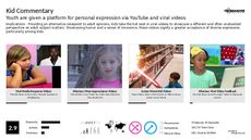 YouTube Trend Report Research Insight 5