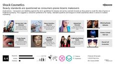 Beauty Campaign Trend Report Research Insight 3