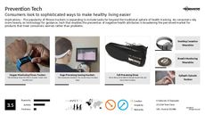 Exercise Gadget Trend Report Research Insight 2