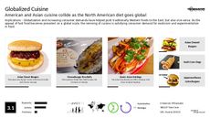 American Food Trend Report Research Insight 1