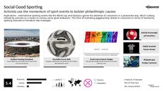 Sports Branding Trend Report Research Insight 3