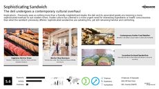 Multicultural Dining Trend Report Research Insight 5