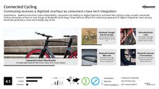 Bicycle Accessory Trend Report Research Insight 3