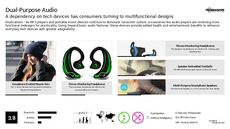 Earphone Trend Report Research Insight 4