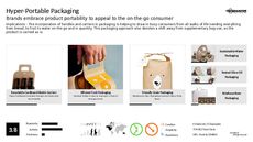 Portable Packaging Trend Report Research Insight 5