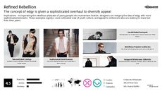 Mens Fashion Trend Report Research Insight 4