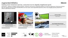 Athletic Advertising Trend Report Research Insight 3