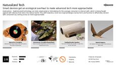 Eco Technology Trend Report Research Insight 4