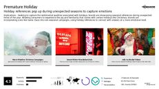 Holiday Branding Trend Report Research Insight 1