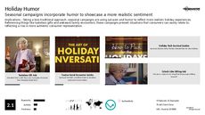 Holiday Campaign Trend Report Research Insight 4