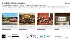 Hotel Aesthetic Trend Report Research Insight 2