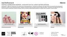 Nail Polish Trend Report Research Insight 6