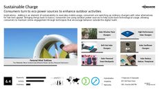 Outdoor Product Trend Report Research Insight 3