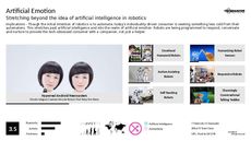 Robot Trend Report Research Insight 2