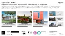 Prefabricated Home Trend Report Research Insight 5