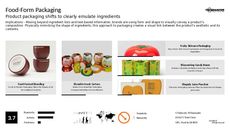 Educational Packaging Trend Report Research Insight 4