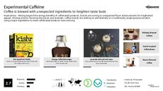 Flavor Enhancement Trend Report Research Insight 4